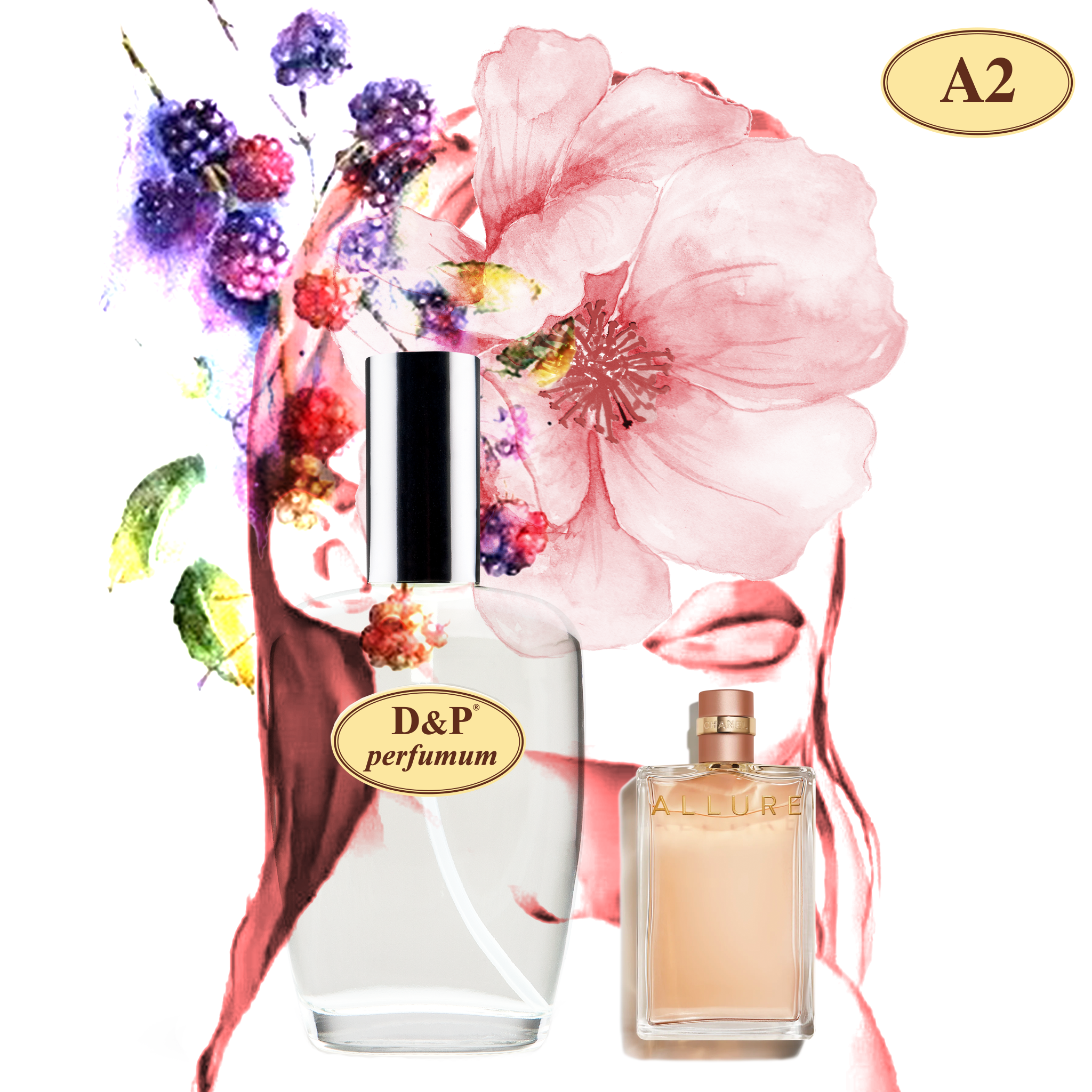 a-2 inspired by chanel - allure