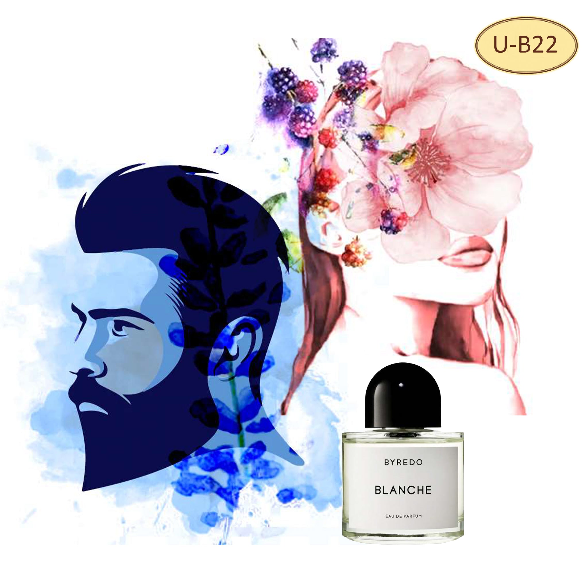 Designer perfumes & fragrances ⋅ Maison Francis Kurkdjian