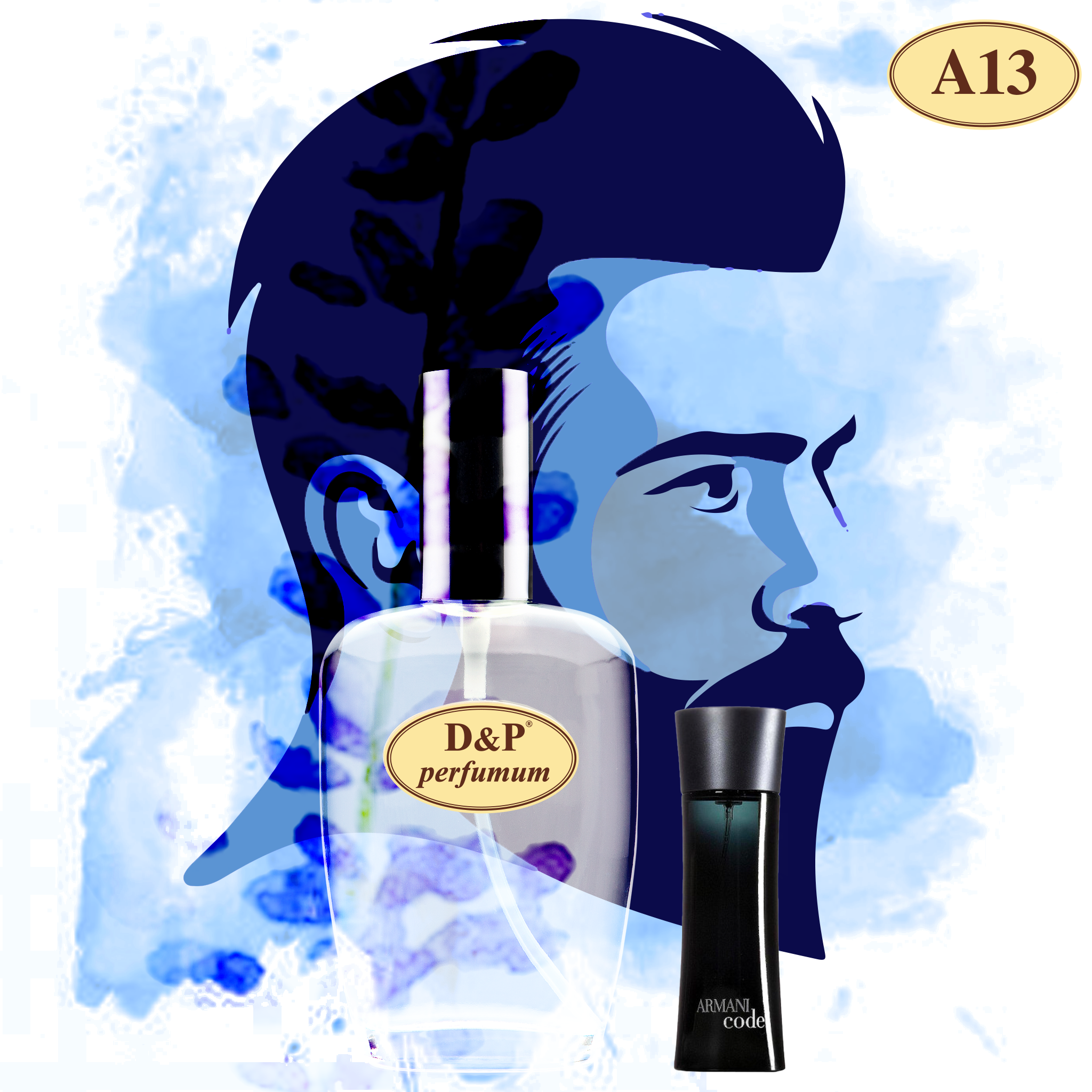 Burberry body dp sales kodu