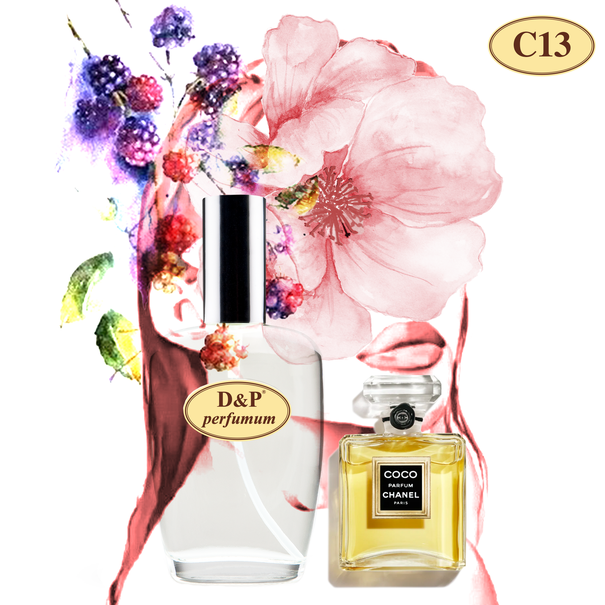 C13 Inspired By CHANEL - COCO – D&P Perfumum