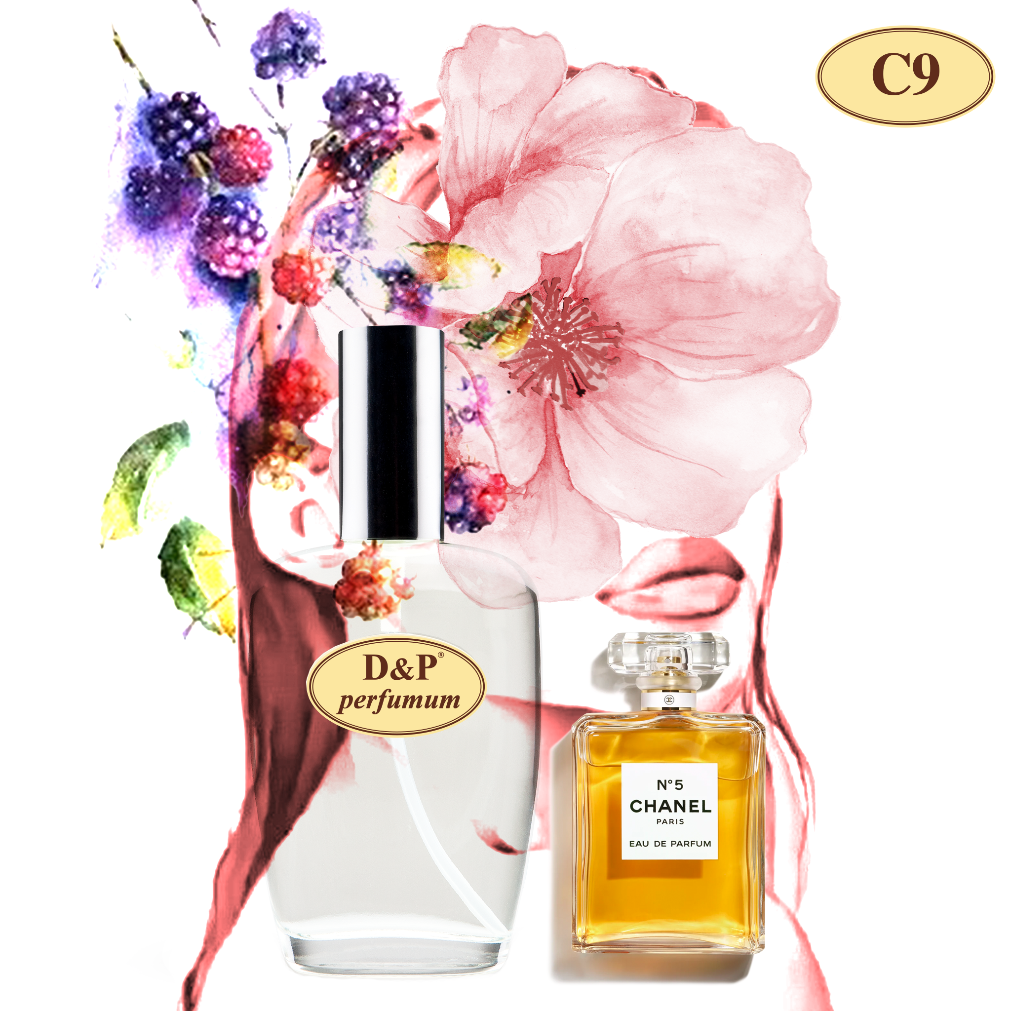 C23 Inspired By CHANEL - CHANCE – D&P Perfumum